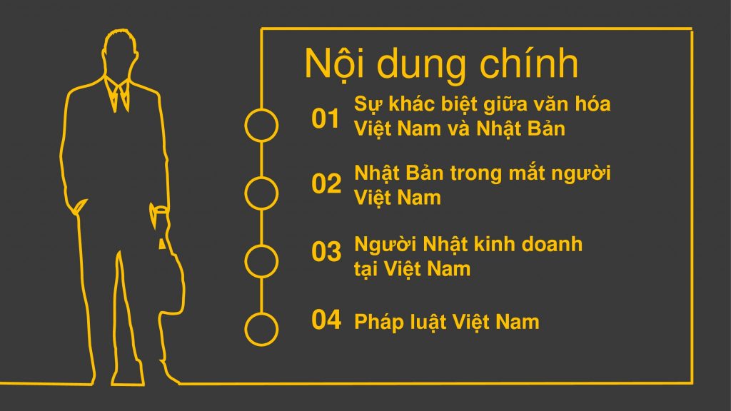 Văn hoá kinh doanh và pháp luật Việt Nam.